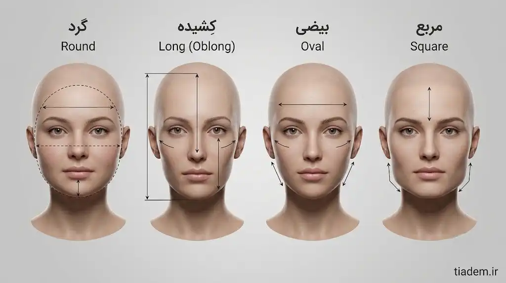 راهنمای تشخیص انواع فرم صورت برای انتخاب گوشواره مناسب فرم صورت | گالری تیادم