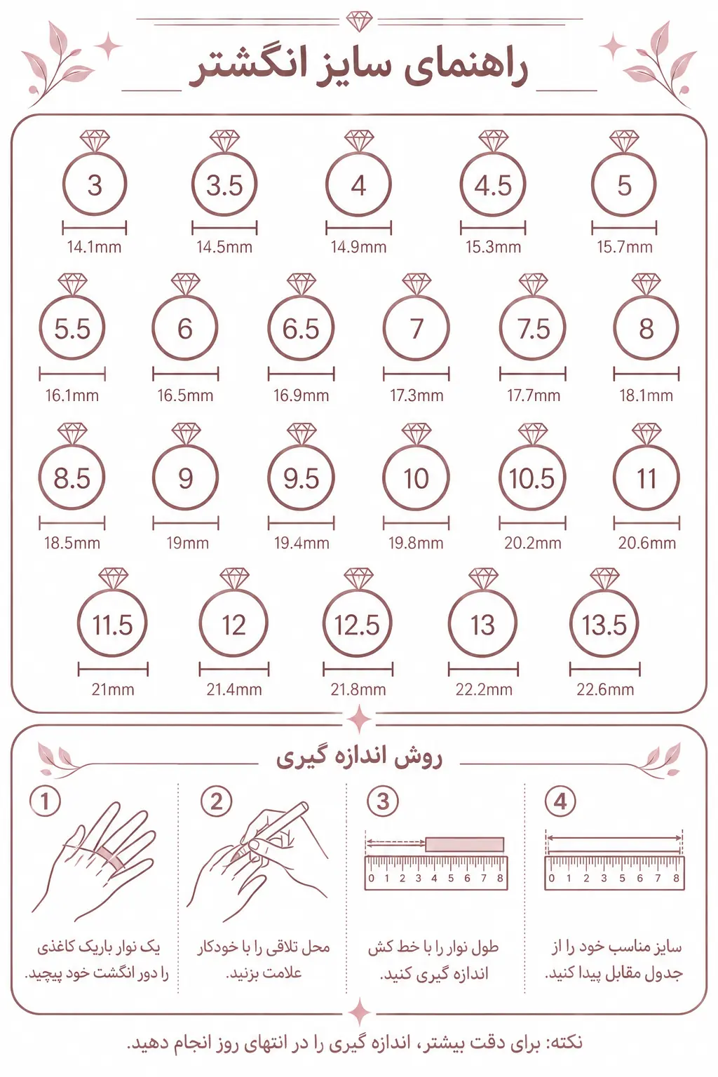 راهنمای سایز انگشتر